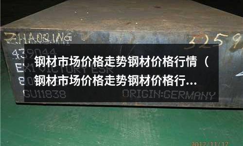 鋼材市場價格走勢鋼材價格行情（鋼材市場價格走勢鋼材價格行情河北省）