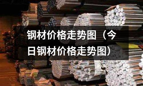 鋼材價格走勢圖（今日鋼材價格走勢圖）