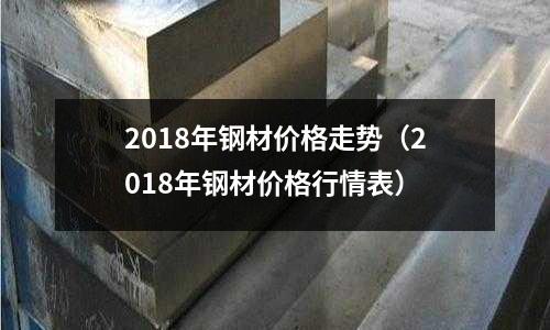 2018年鋼材價格走勢（2018年鋼材價格行情表）