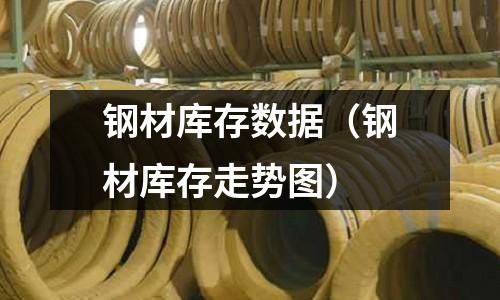 鋼材庫存數(shù)據(jù)(鋼材庫存走勢圖)
