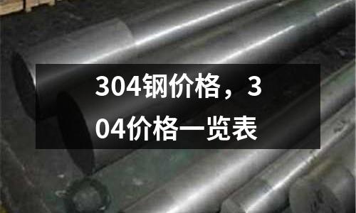 304鋼價格，304價格一覽表
