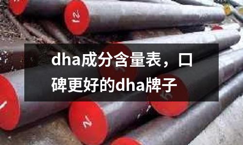 dha成分含量表,口碑更好的dha牌子