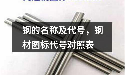 鋼的名稱及代號，鋼材圖標代號對照表