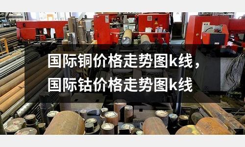 國際銅價格走勢圖k線，國際鈷價格走勢圖k線